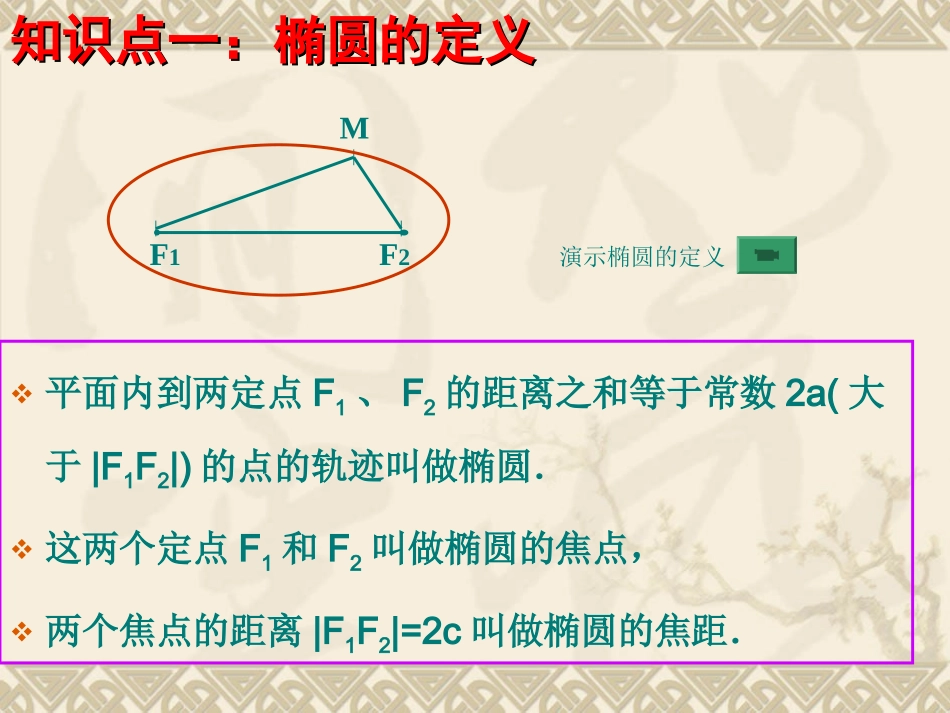 高三数学专项复习_椭圆的标准方程_课件_第2页