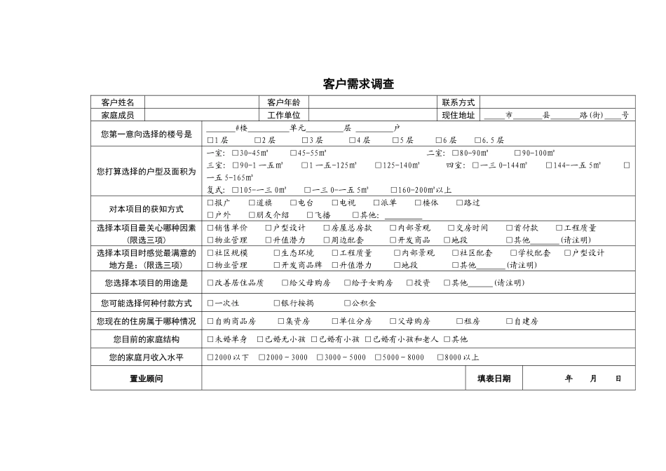 房地产销售管理及管理知识表格分析_第3页