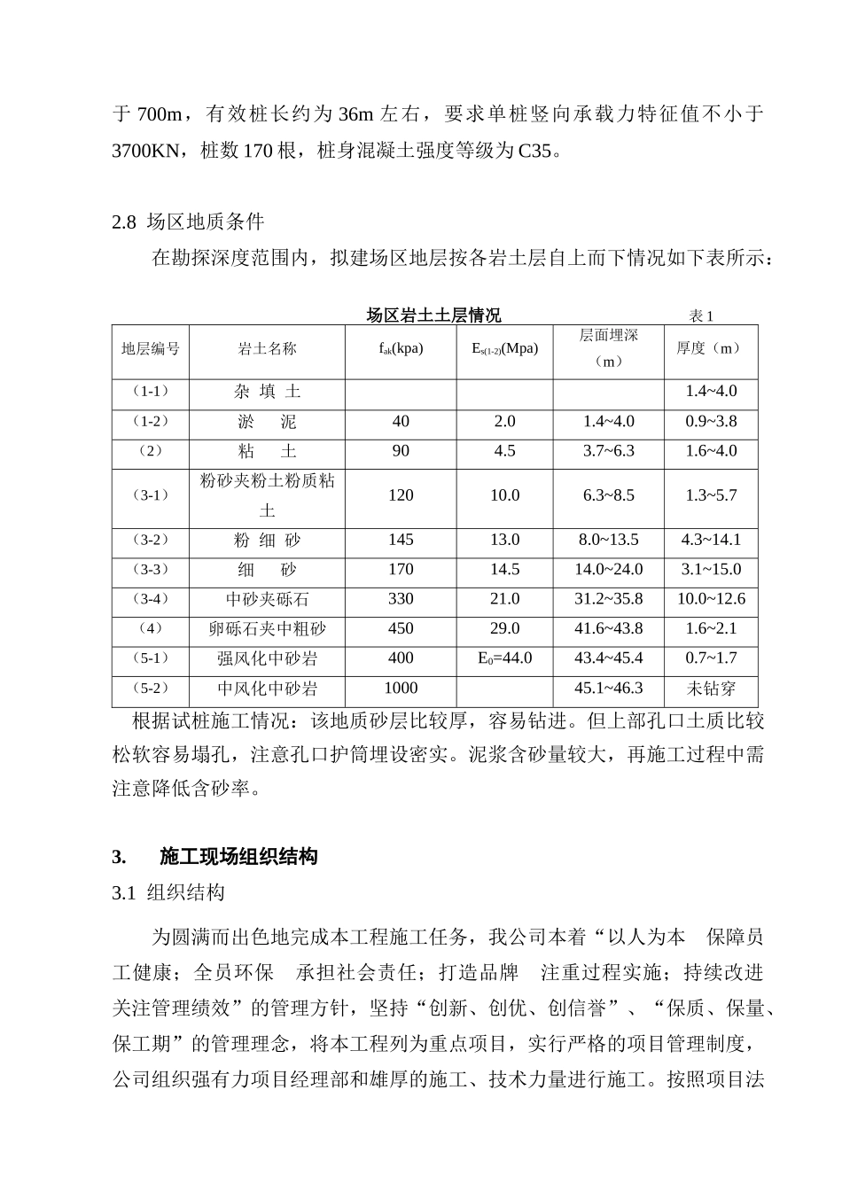 精英国际商务大厦方案(工程桩)_第2页