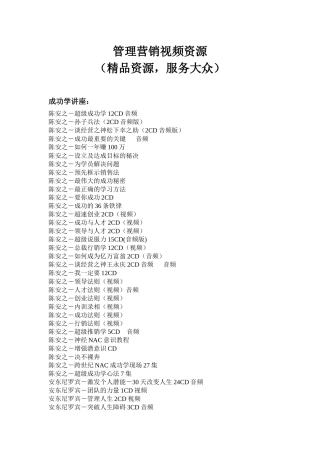 管理营销视频资源