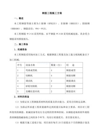 钢筋工程施工方案(钢筋直螺纹连接)