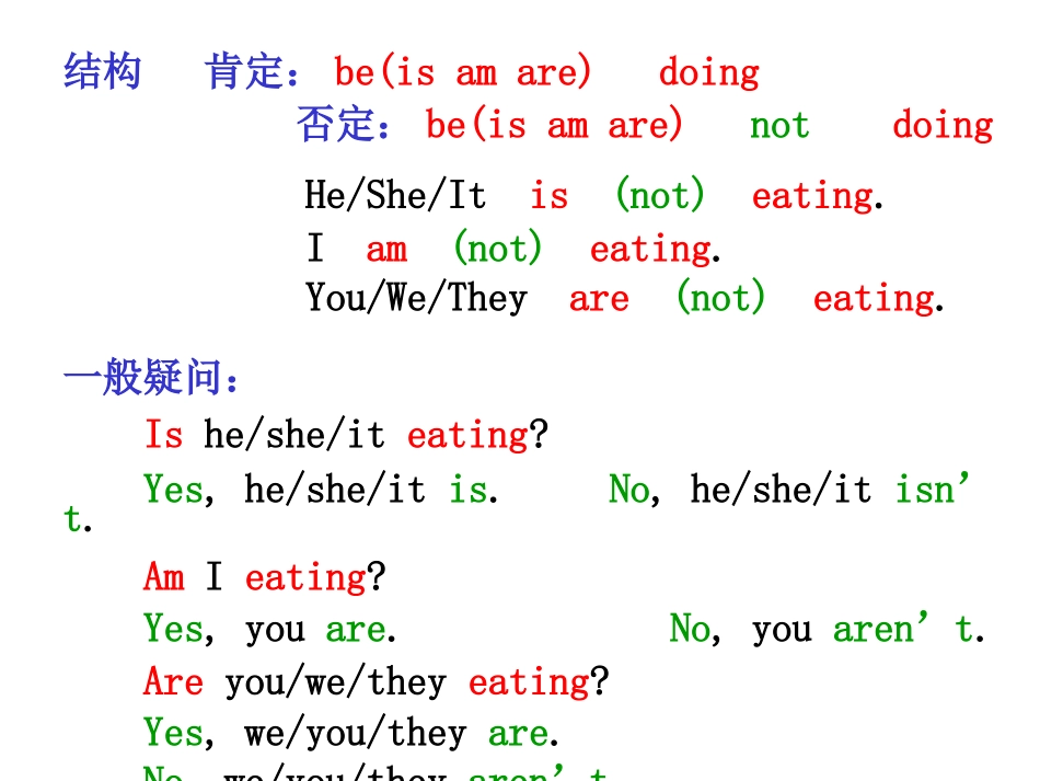 七年级英语现在进行时_第2页