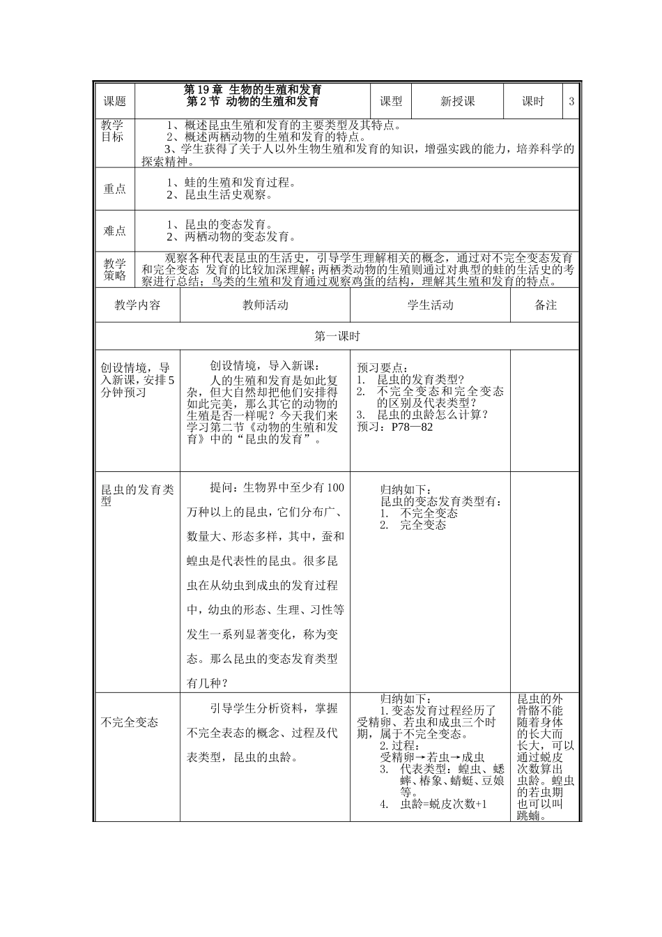 动物的生殖和发育_第1页