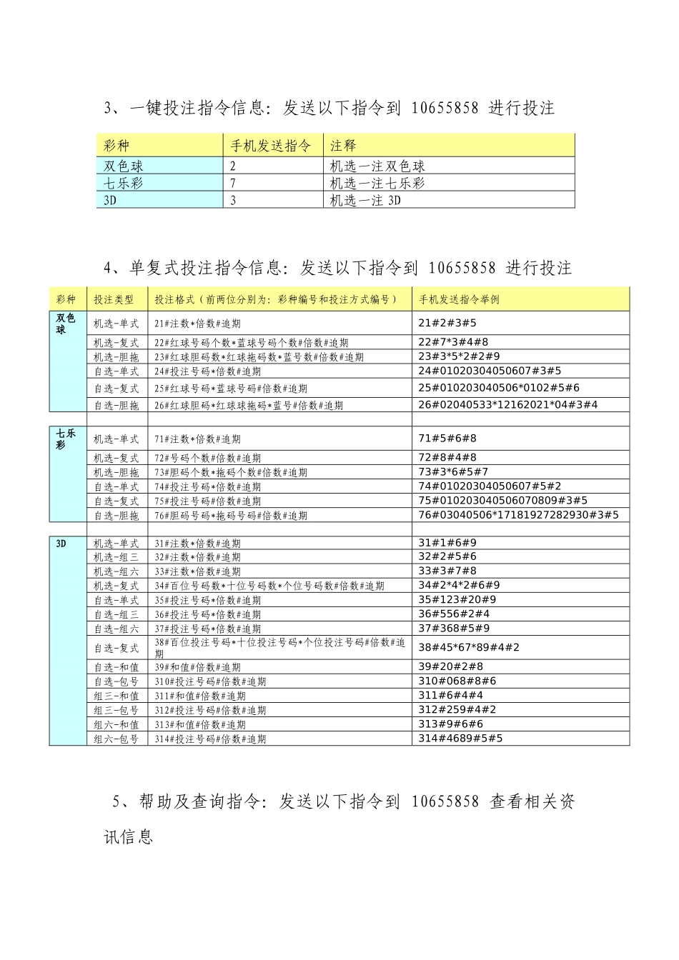 福彩手机短信投注业务的培训资料_第2页