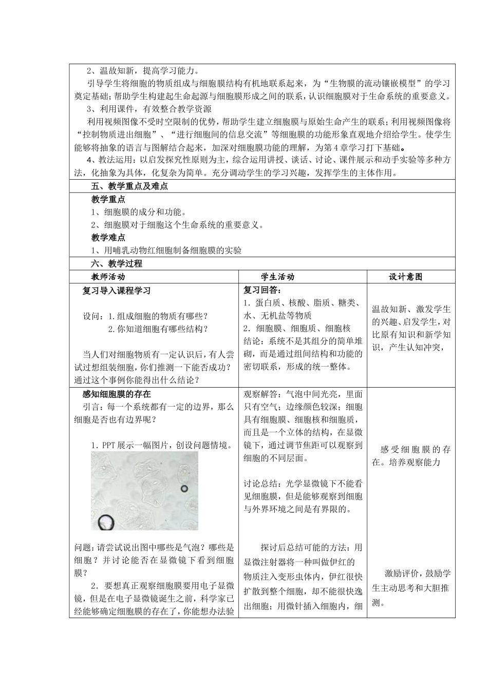 细胞膜-系统的边界_第2页