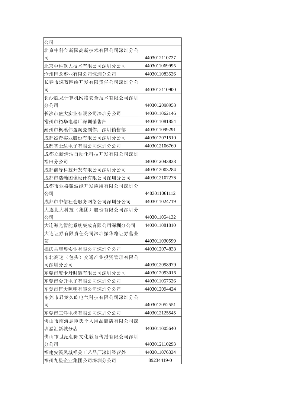 法制与新闻南方发行社_第3页