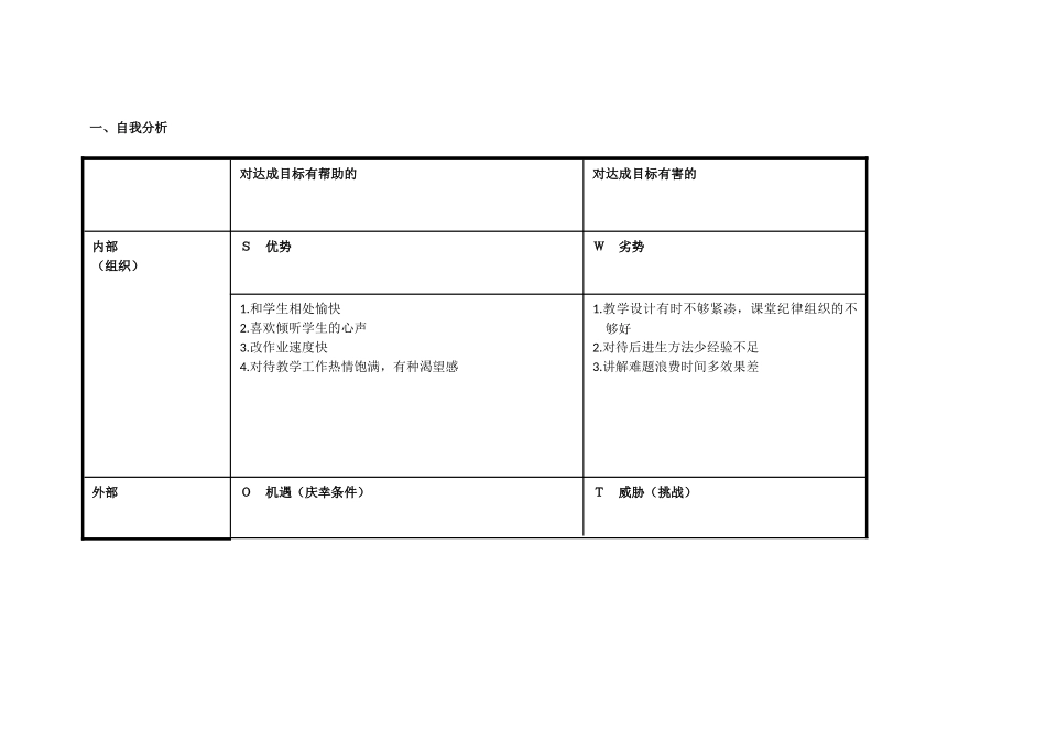 张贝贝：个人自我诊断SWOT分析表_第1页