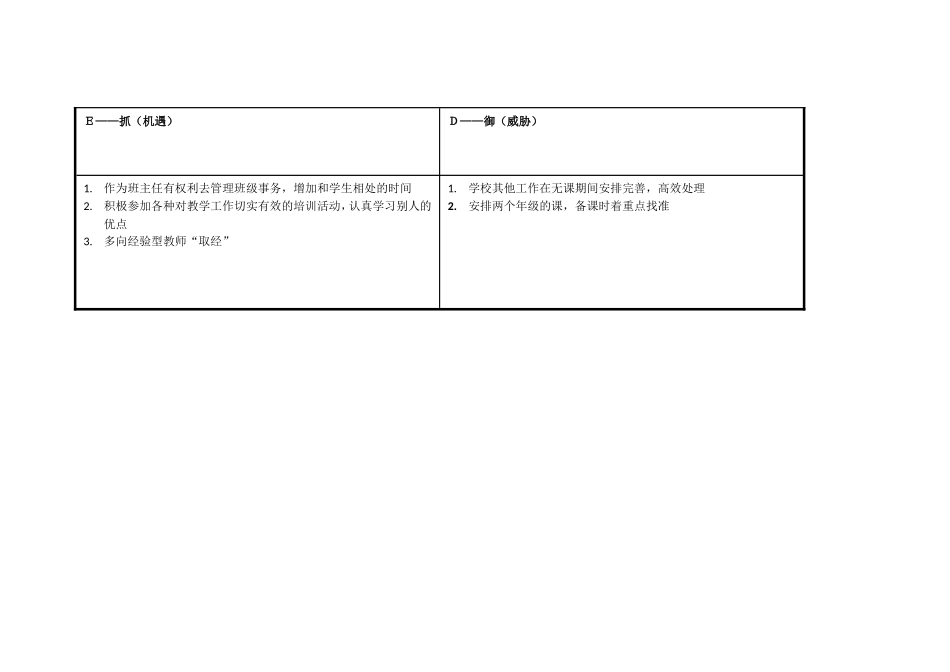 张贝贝：个人自我诊断SWOT分析表_第3页