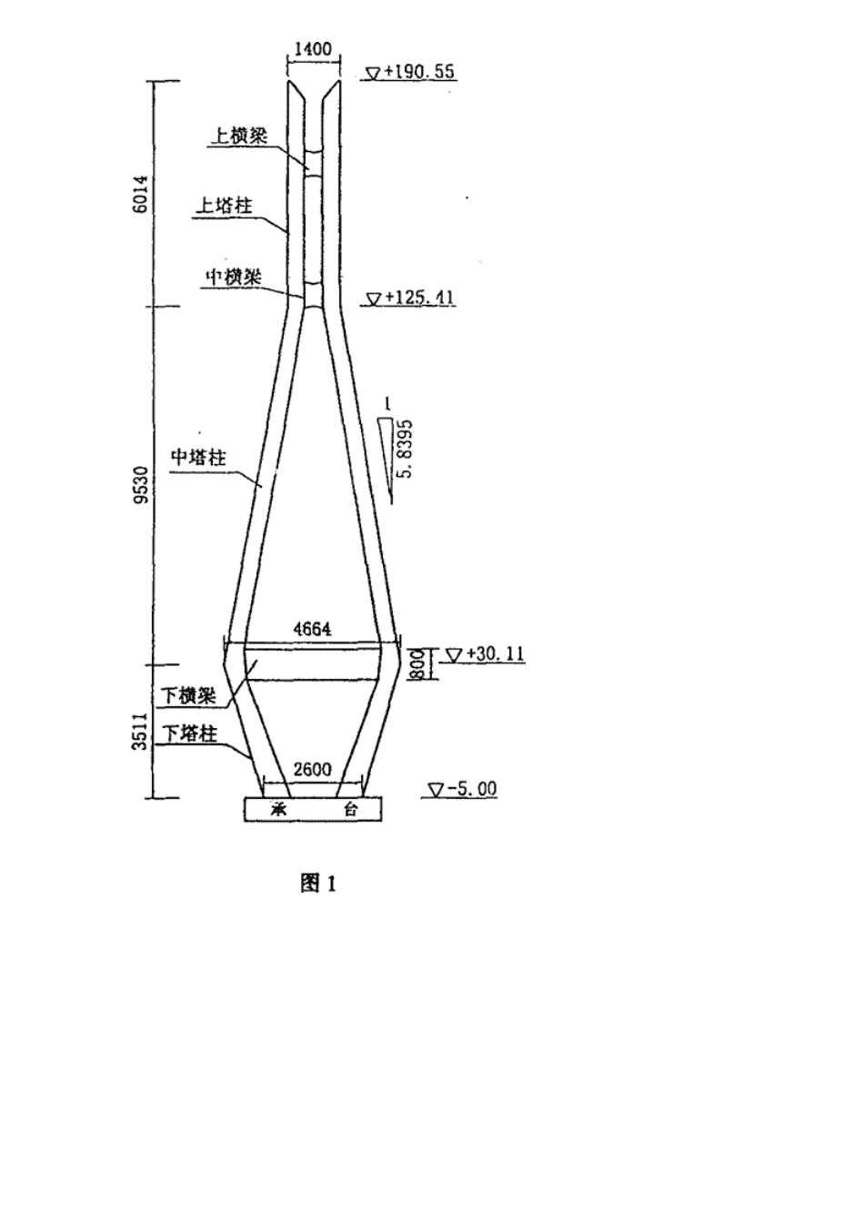 某大桥南汊桥主塔中塔柱施工方案介绍_第2页