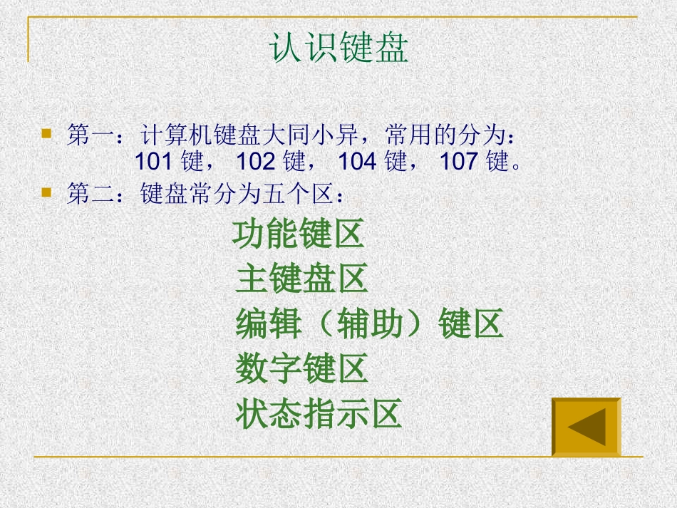 打字练习和认识键盘高玉林_第2页