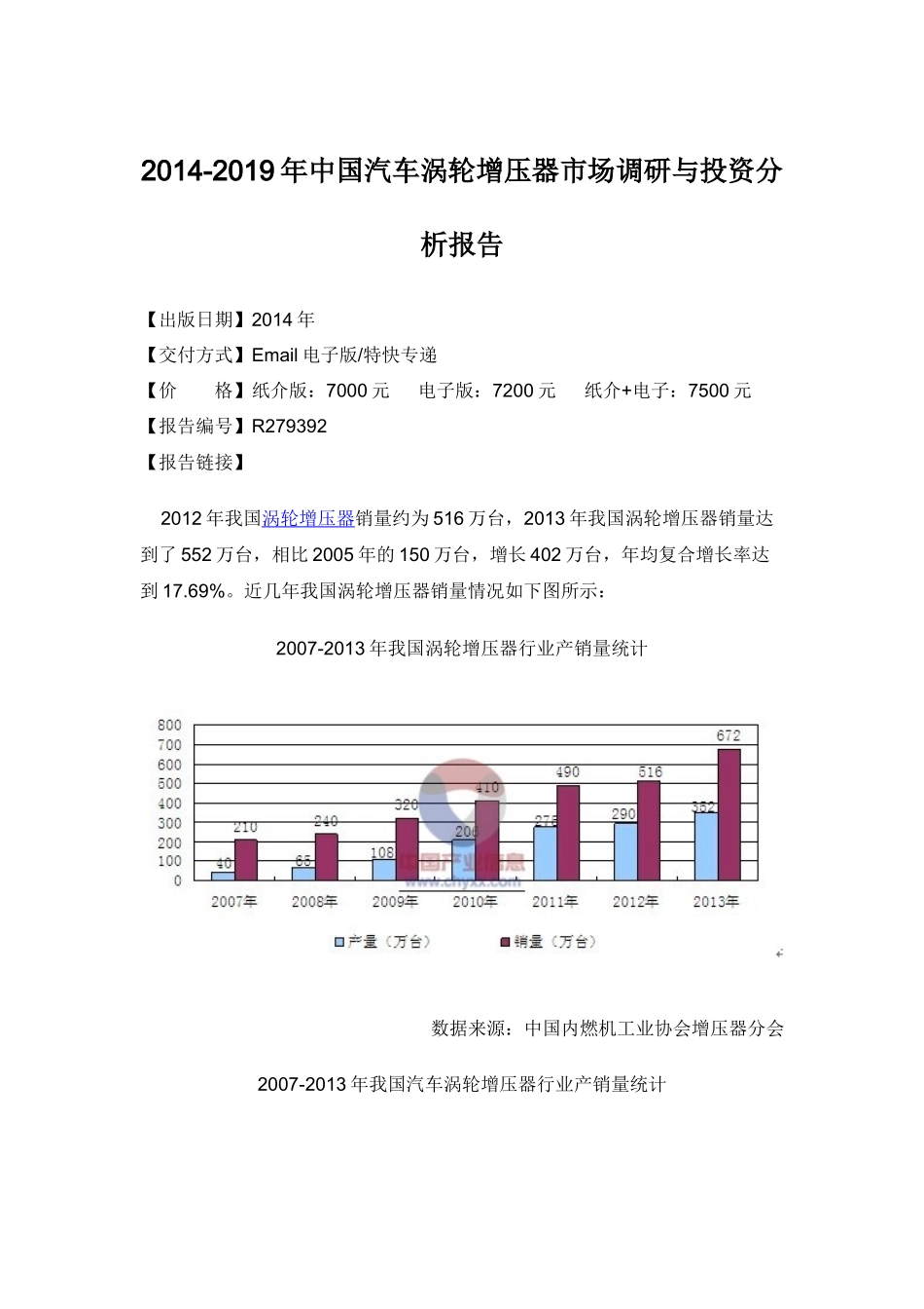 汽车涡轮增压器市场分析报告_第3页