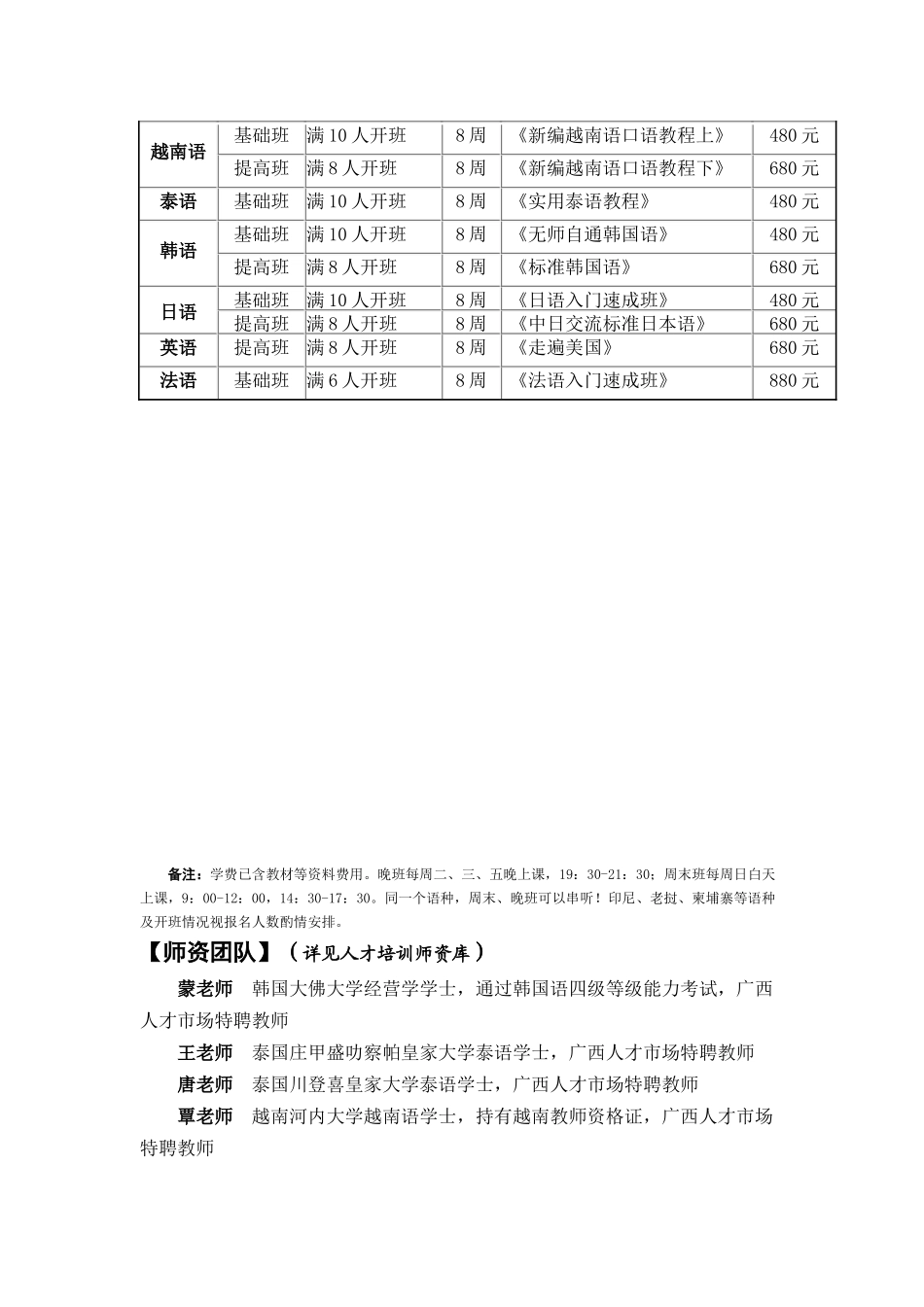 电子类或市场营销类 建筑、工程及市场营销和物业管理类专业_第2页