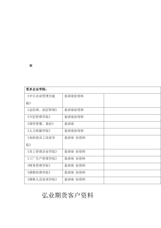 某期货公司客户资料