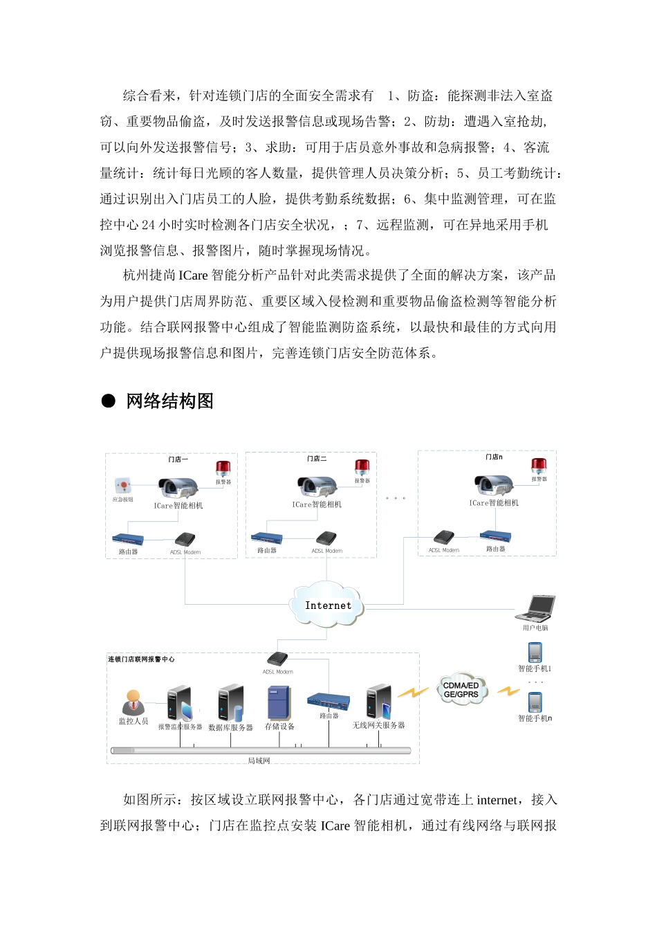 连锁门店智能监测防盗系统概述_第2页