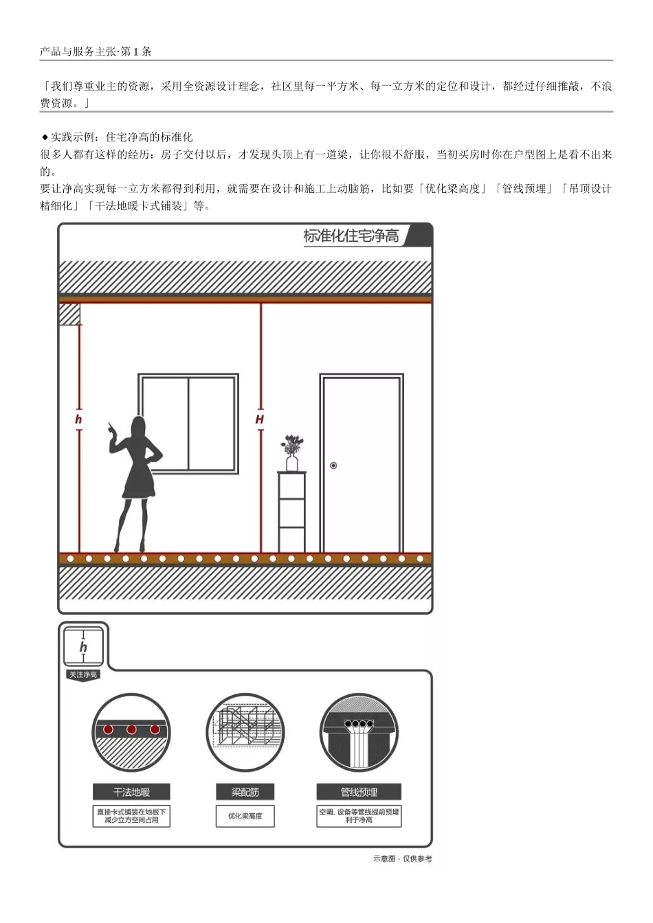 杭州某地产产品与服务主张_第2页