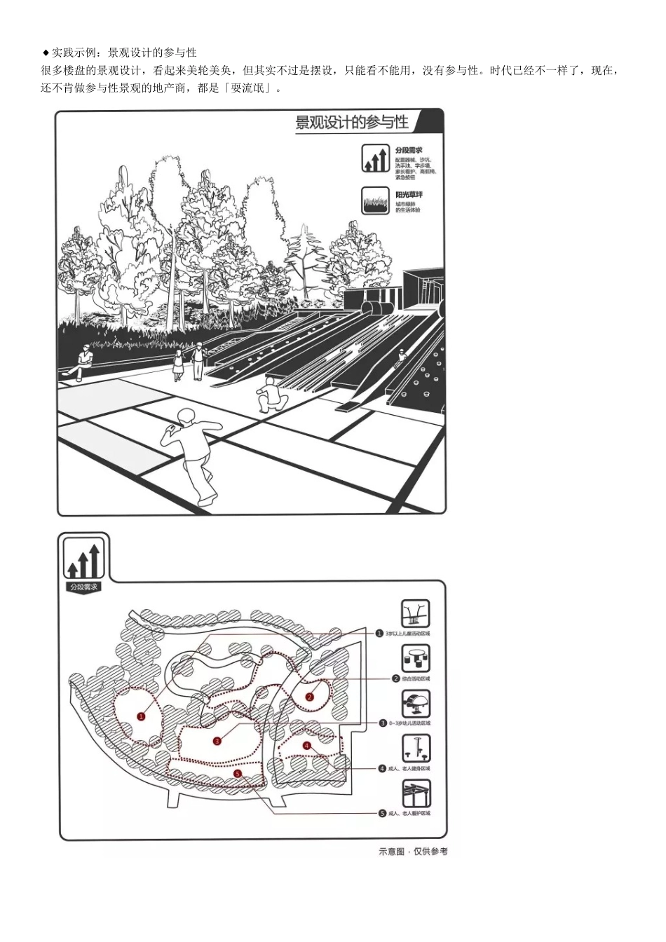 杭州某地产产品与服务主张_第3页