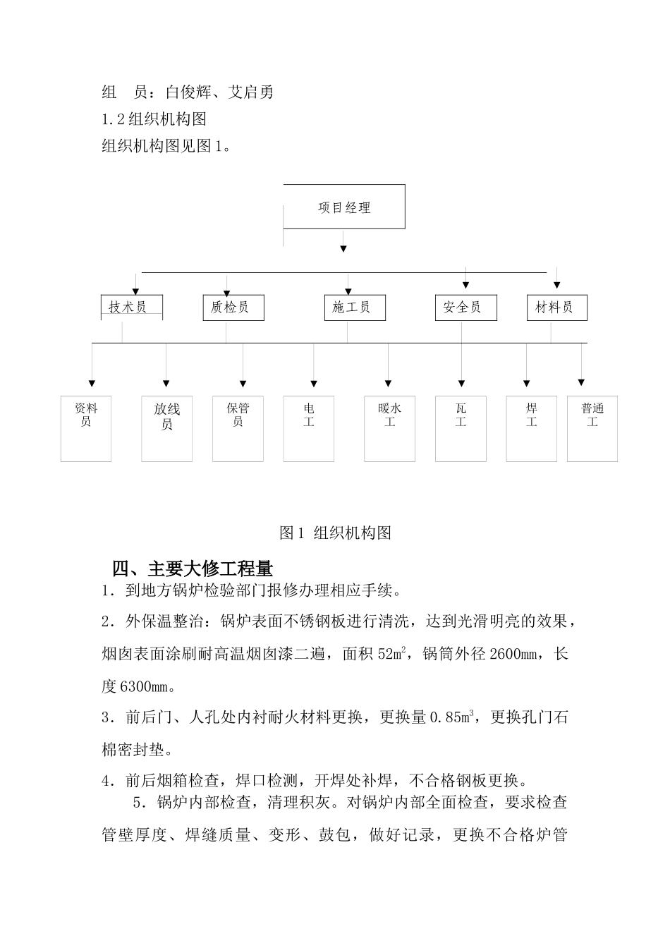 锅炉大修施工方案_第3页