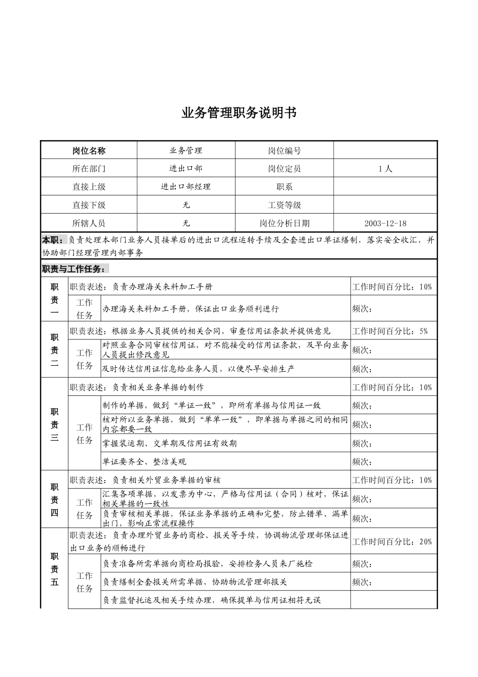 湖北新丰化纤公司进出口部业务管理职务说明书_第1页