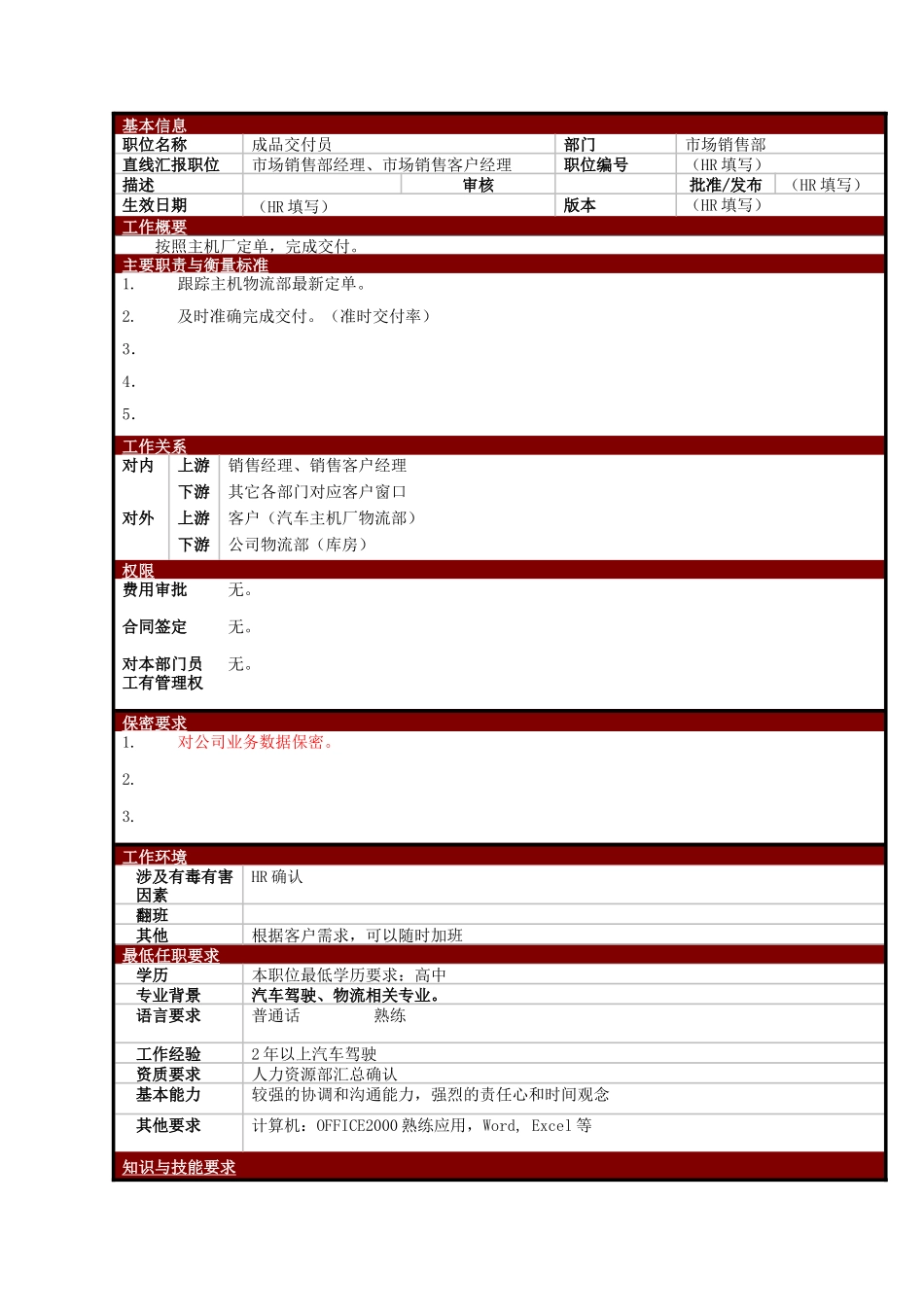 某大型电子公司销售部成品交付员职位说明书_第1页