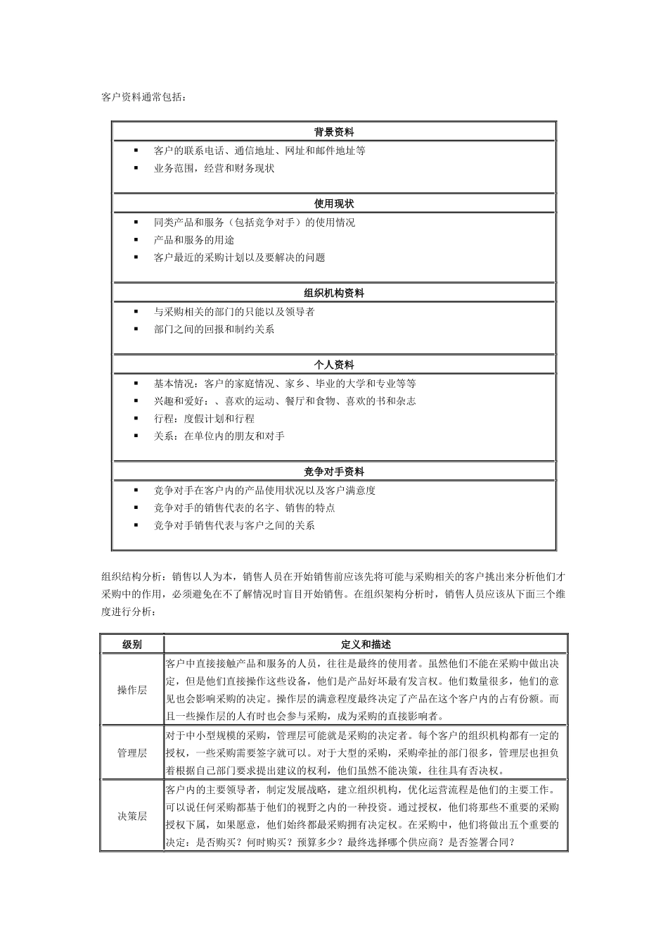 摧龙六式 (成功销售的六个关键步骤)_第2页