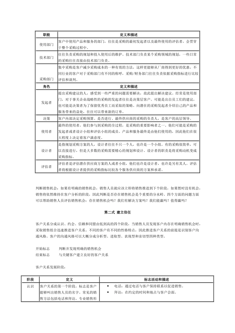 摧龙六式 (成功销售的六个关键步骤)_第3页