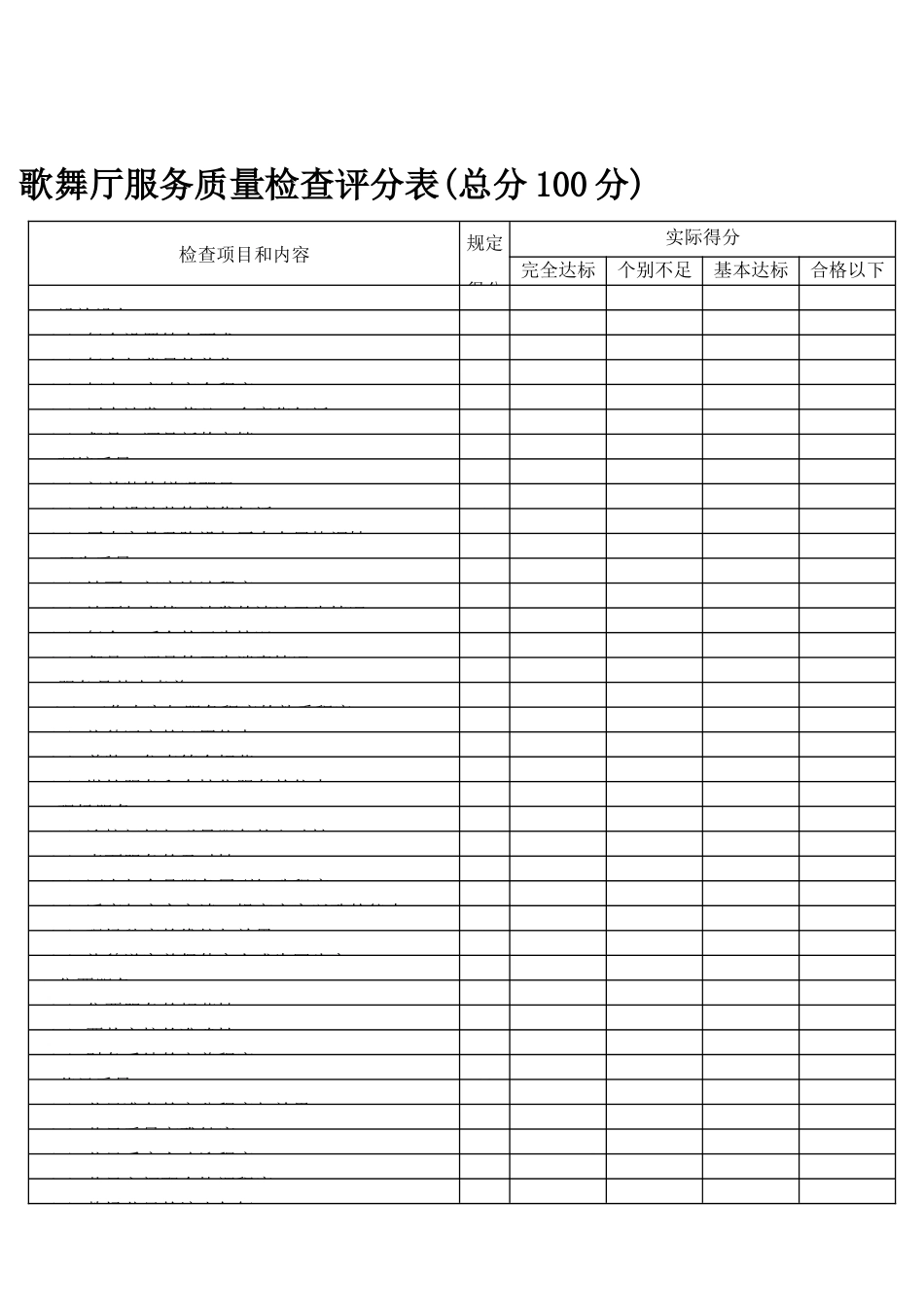 歌舞厅服务质量检查评分表(总分100分)_第1页