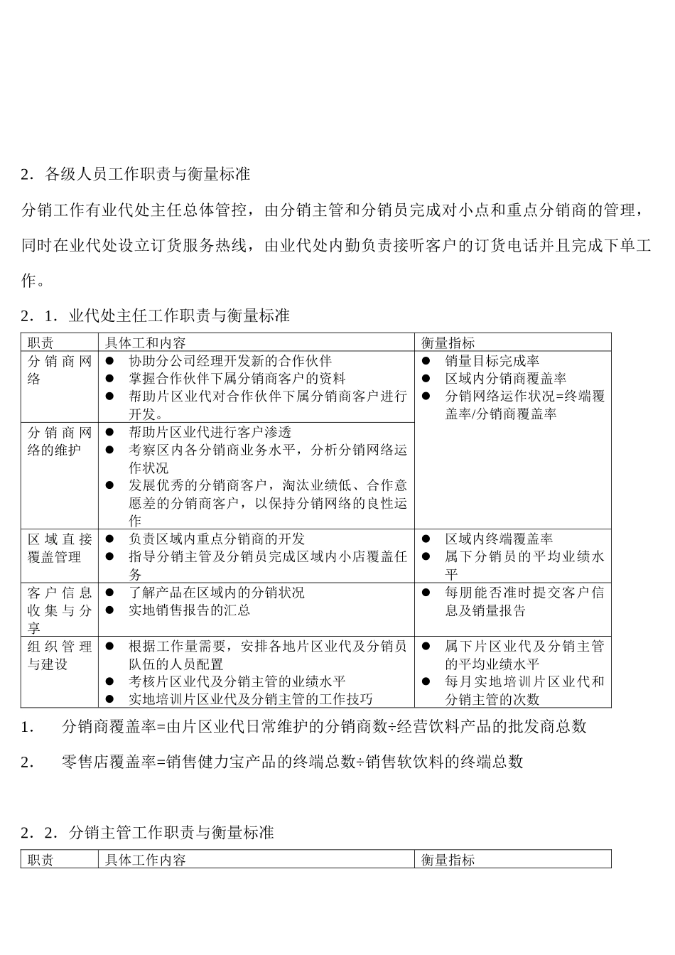 某饮料深度覆盖分销团队操作手册_第3页
