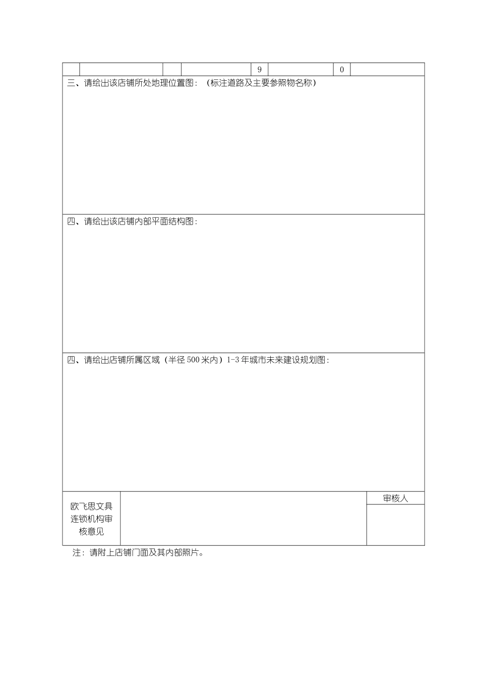 欧飞思TMOFFICECN文具连锁机构加盟店选址确认书_第2页
