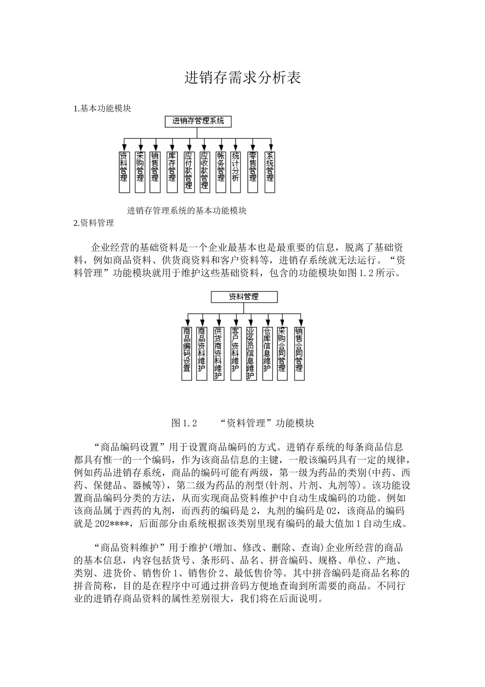 进销存需求分析_第1页