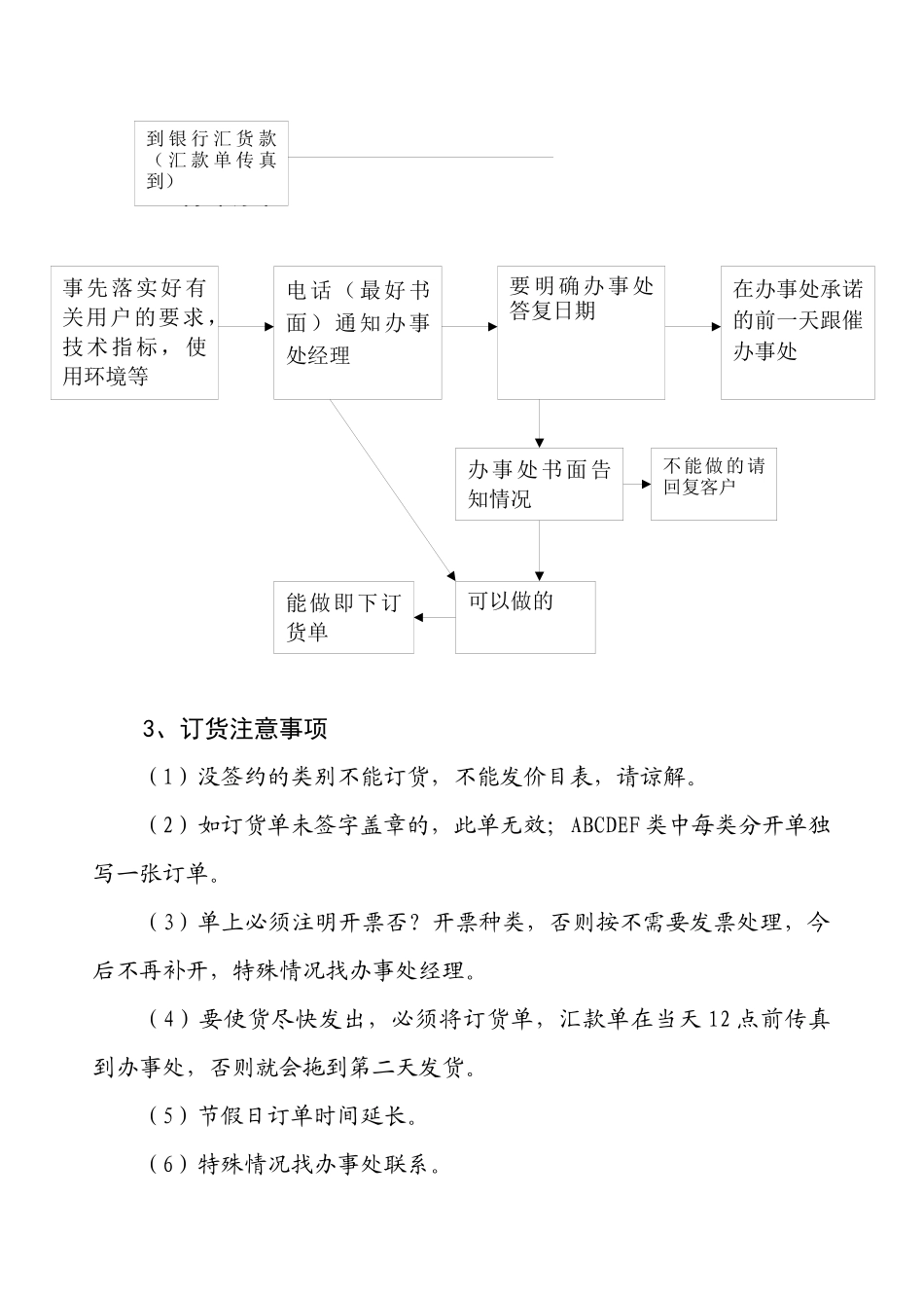 经销商必读b_第2页