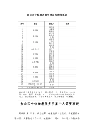 金山区十佳助老服务明星推荐投票表