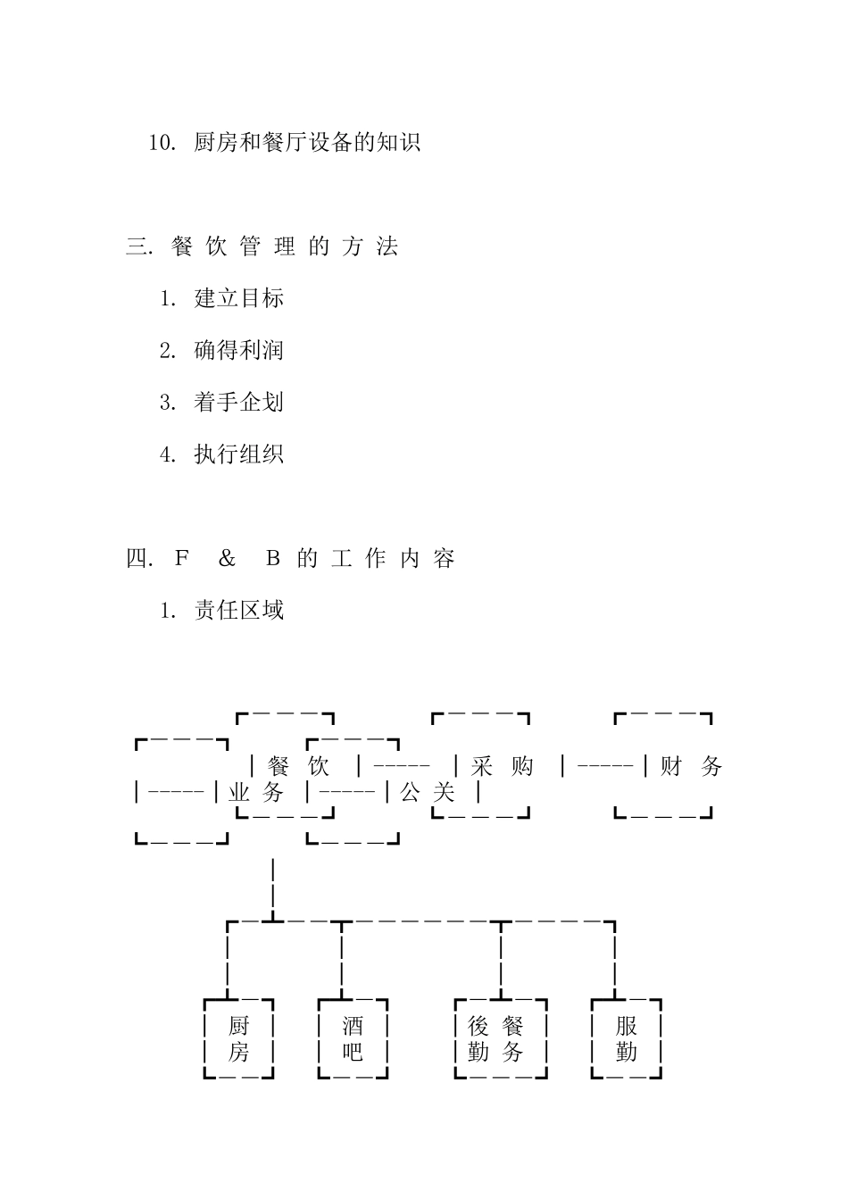 餐饮营销策划与管理_第2页
