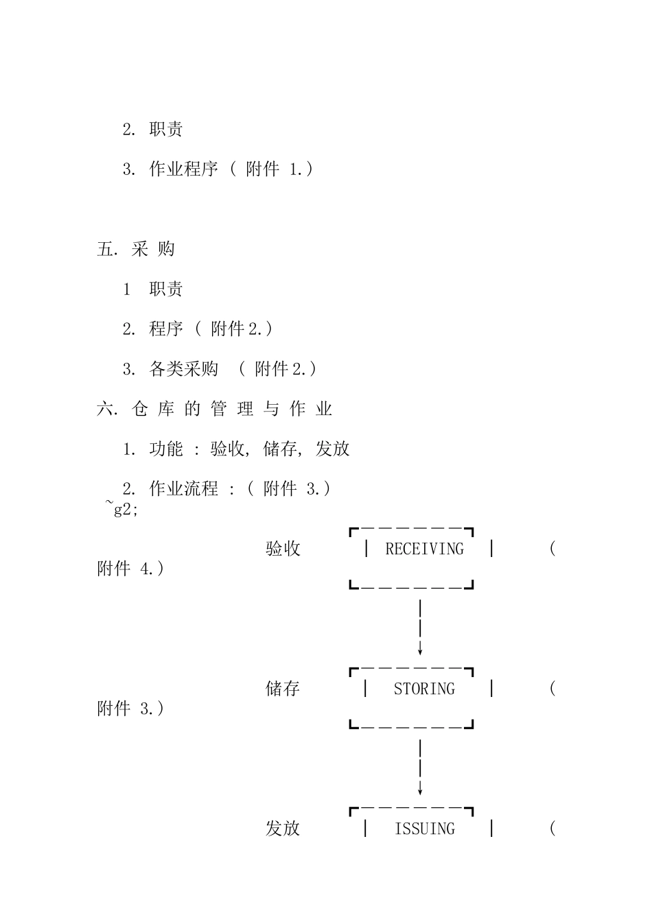 餐饮营销策划与管理_第3页