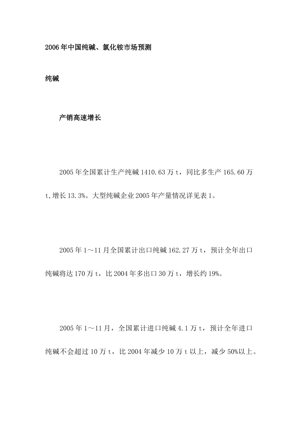 某某年中国纯碱氯化铵市场预测_第1页