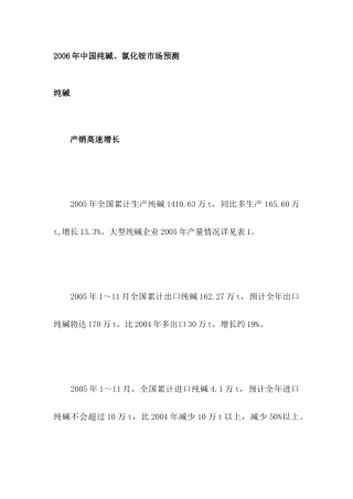 某某年中国纯碱氯化铵市场预测