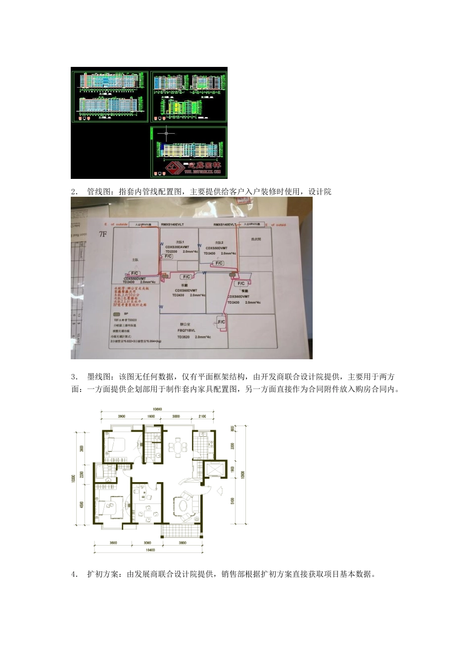 房地产营销总监操盘须知图片_第2页