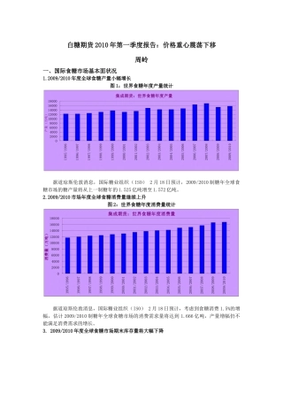 白糖期货XXXX年第一季度报告价格重心震荡下移