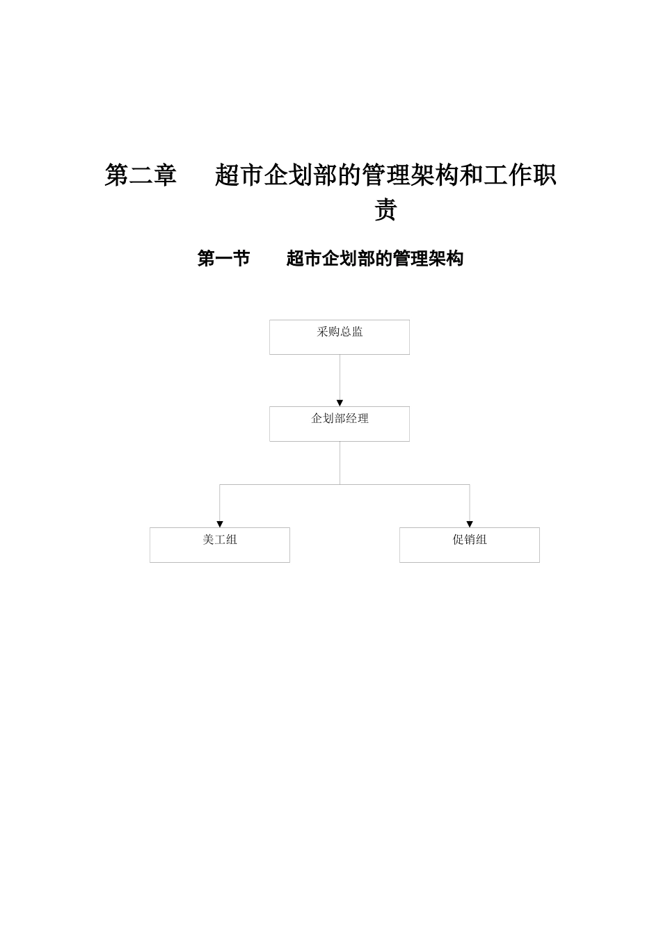 超市促销企划手册范本_第3页