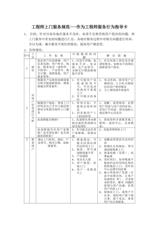 海尔工程师上门服务规范