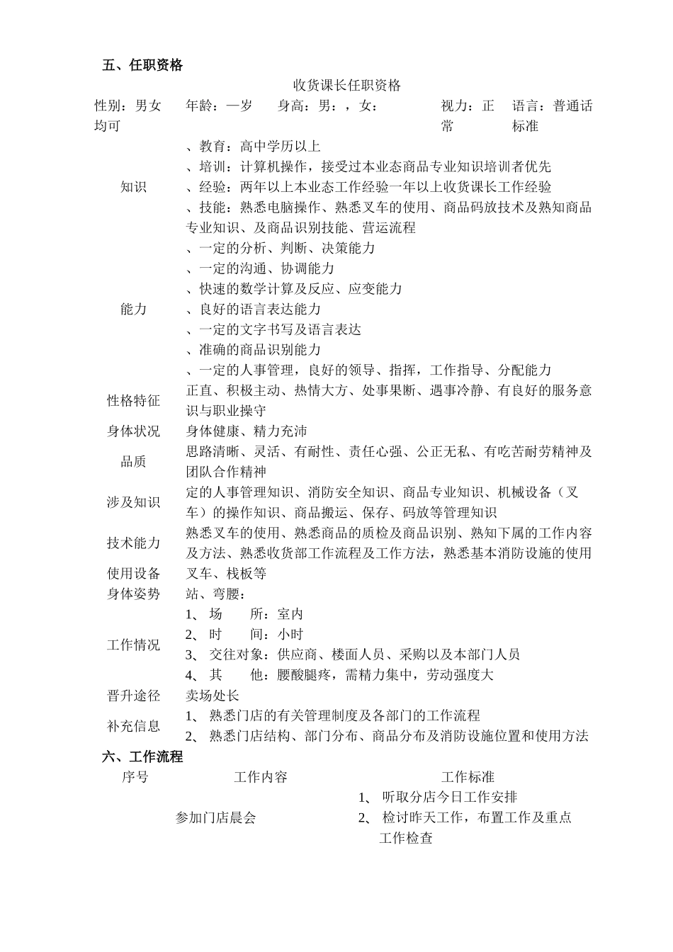 超市服务部门工作手册_第2页