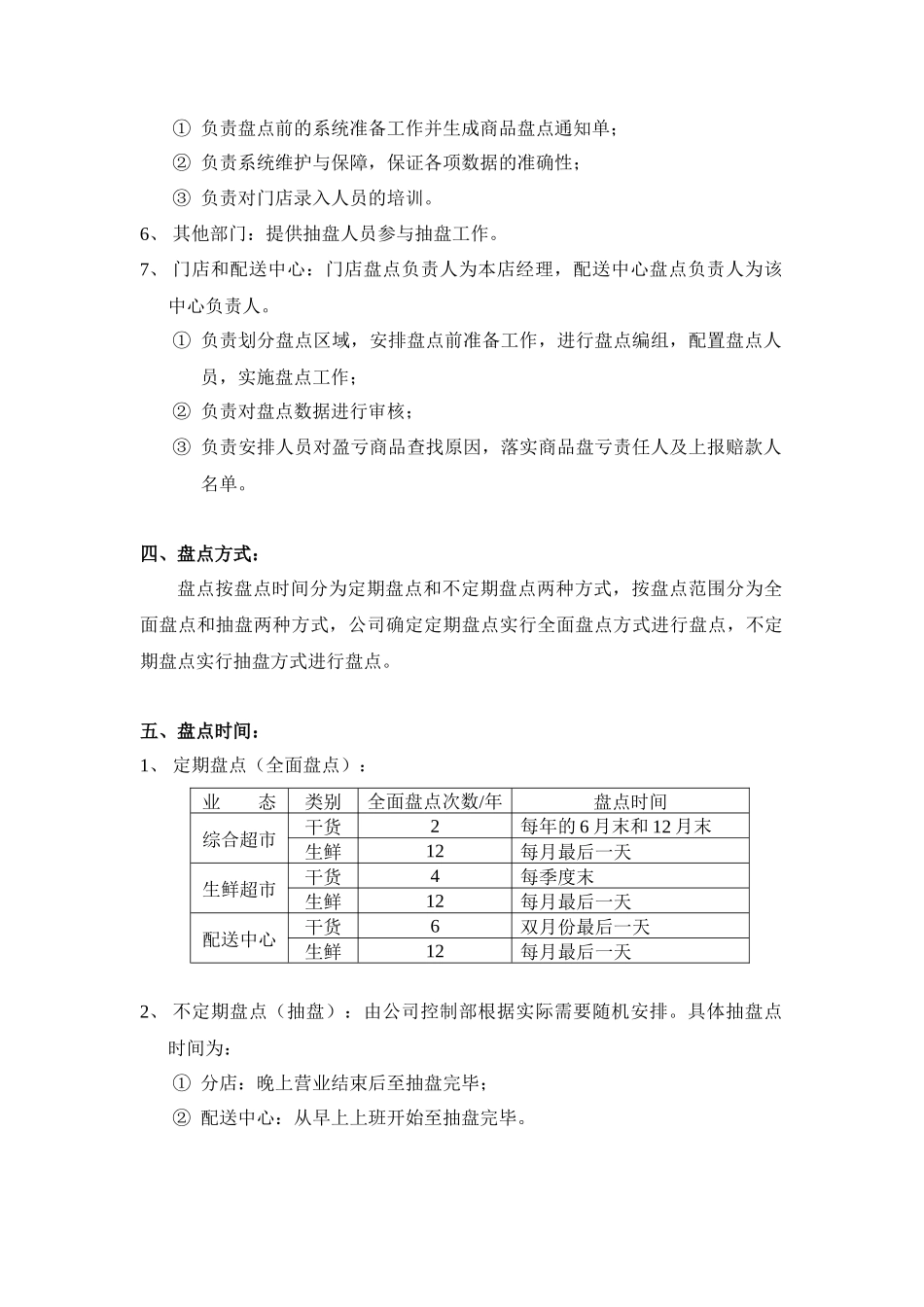 超市商品盘点制度_第2页