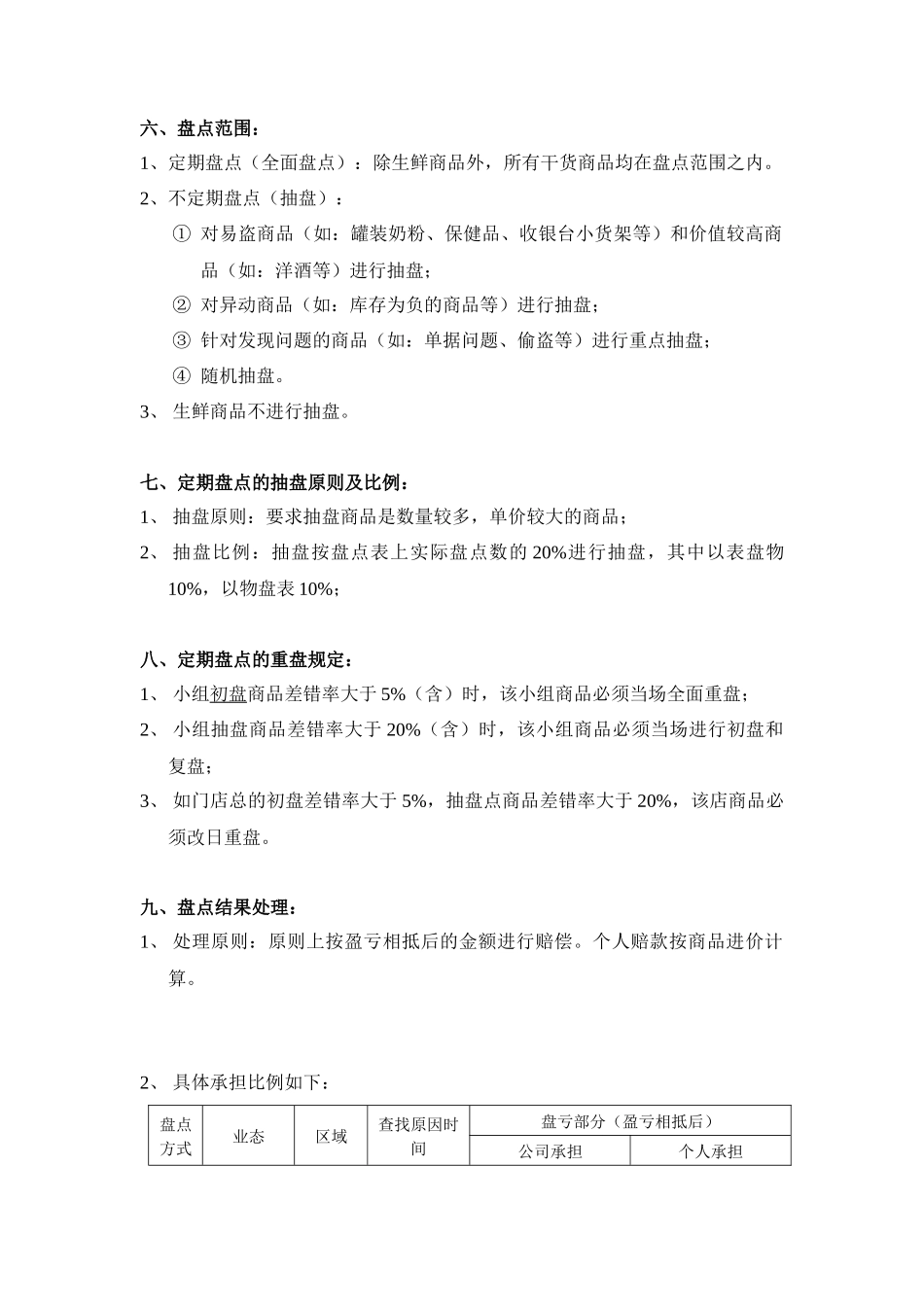 超市商品盘点制度_第3页