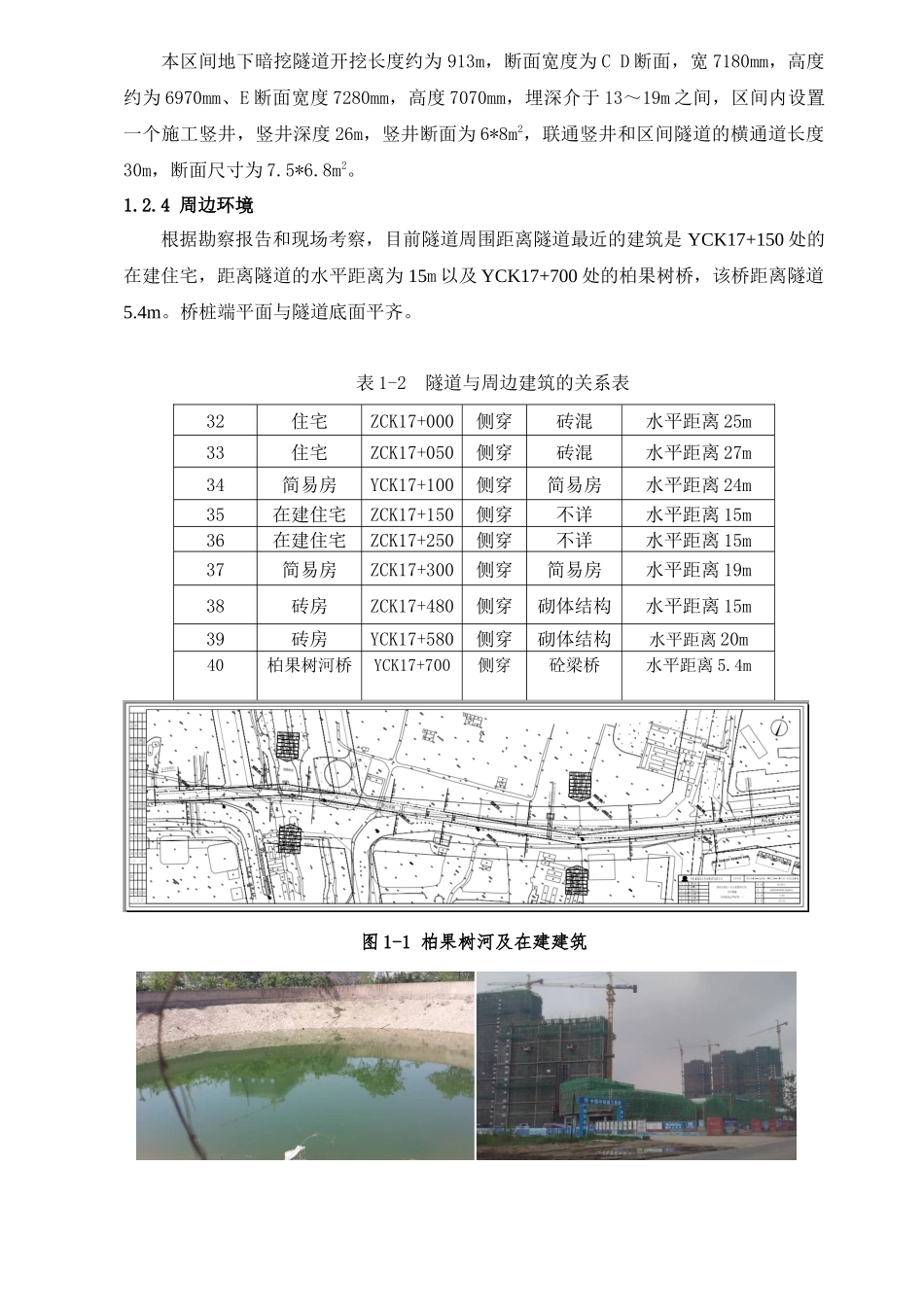 黄海东路站隧道爆破施工设计方案_第3页