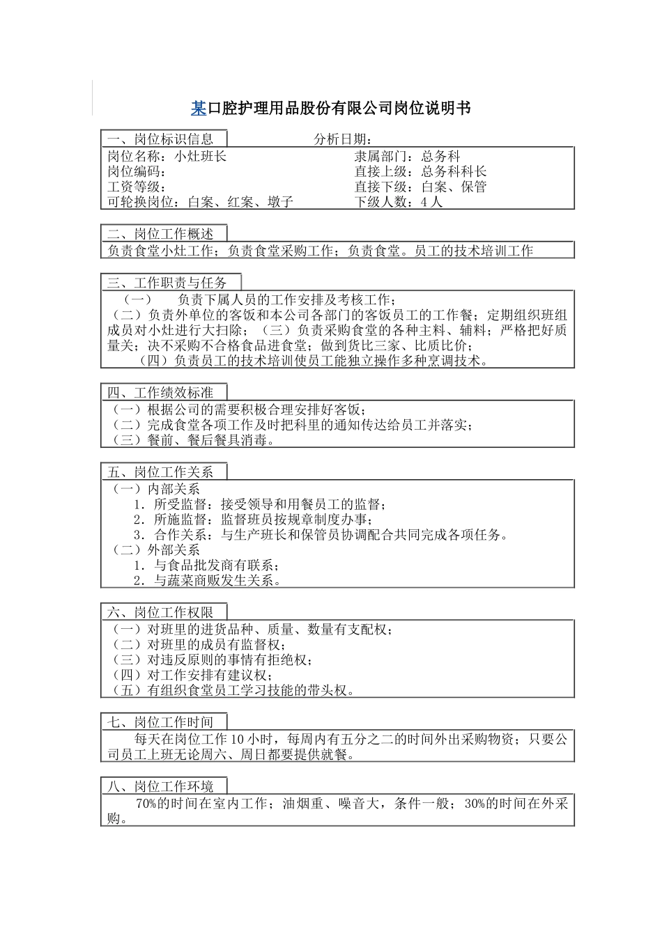 方圆公司技术服务部副主任(1)_第1页