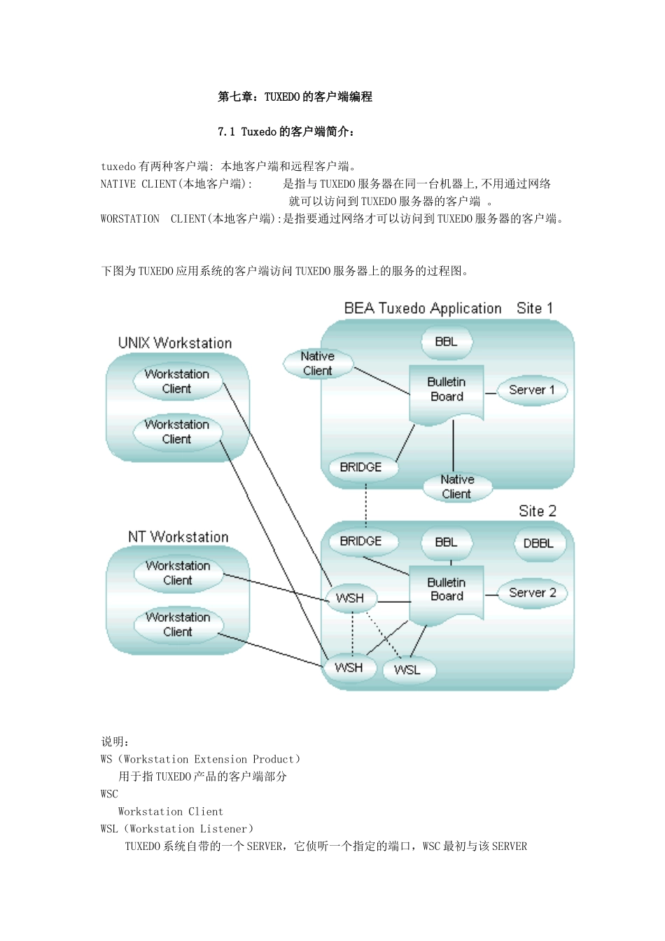 第七章TUXEDO的客户端编程-融金教育_第1页