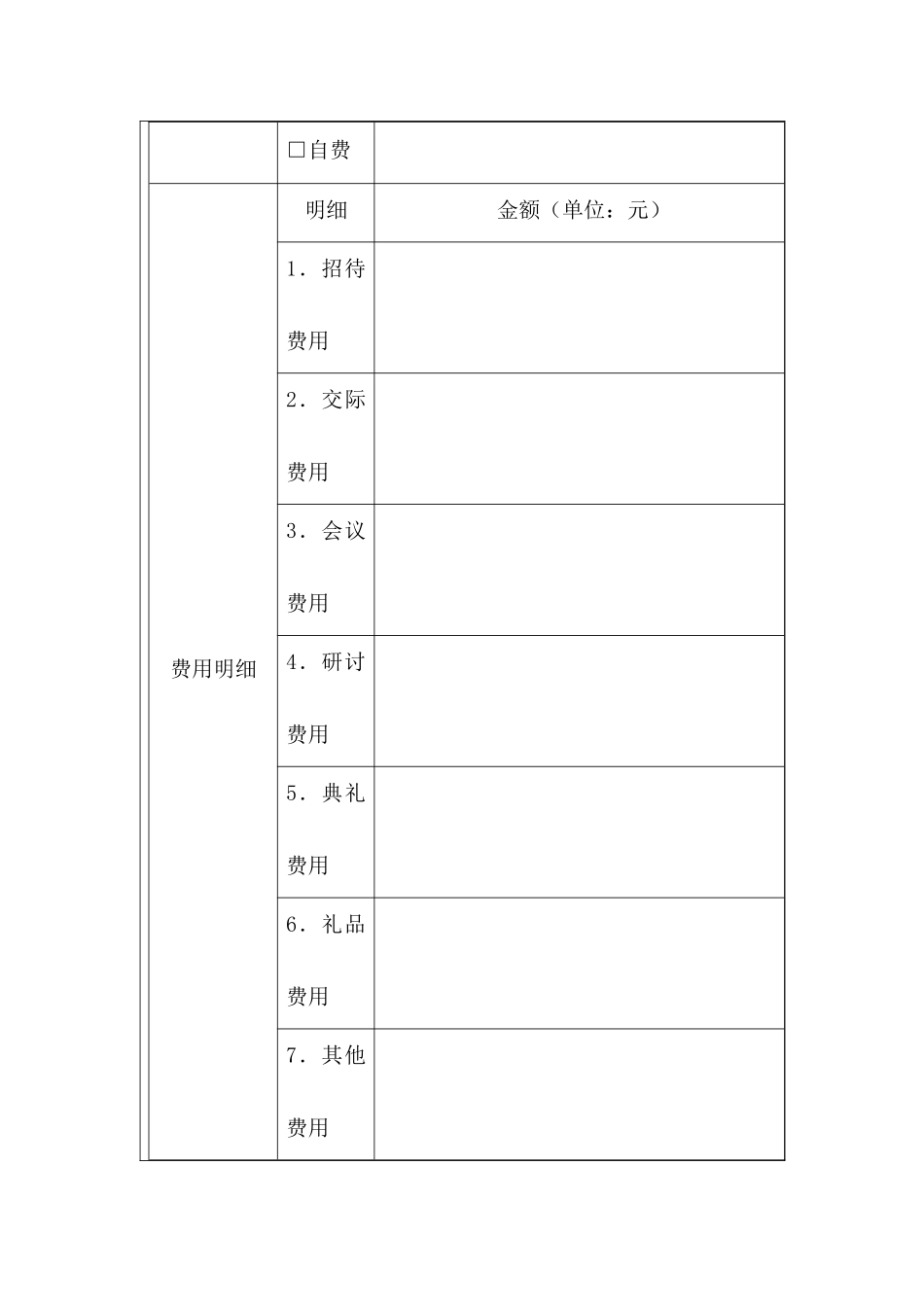 某上市公司客户接待费用管理方案_第2页