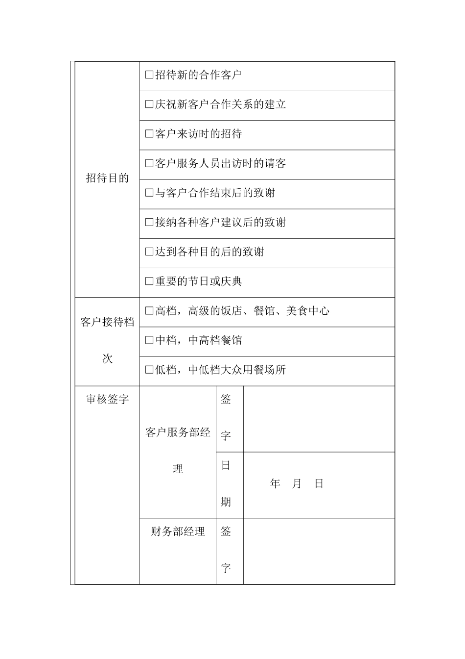 某上市公司客户接待费用管理方案_第3页