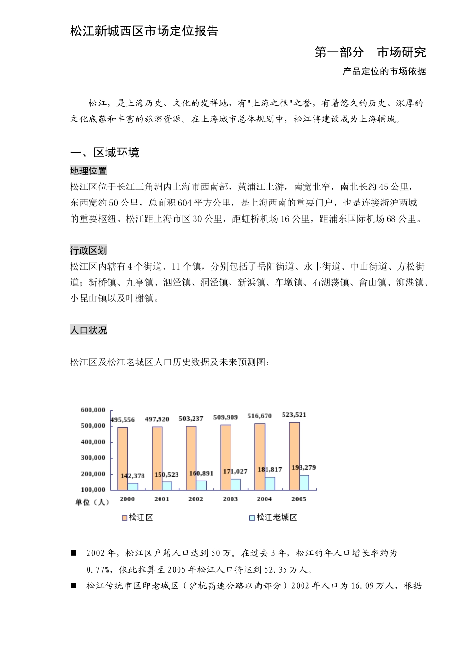 某市场定位报告_第1页