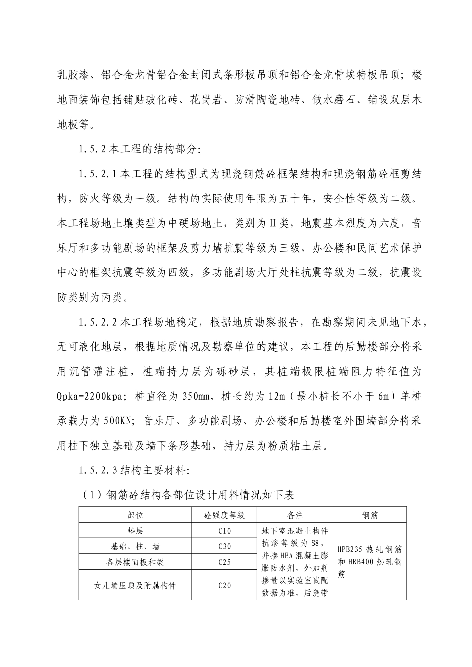 湖南群众艺术馆施工方案_第3页