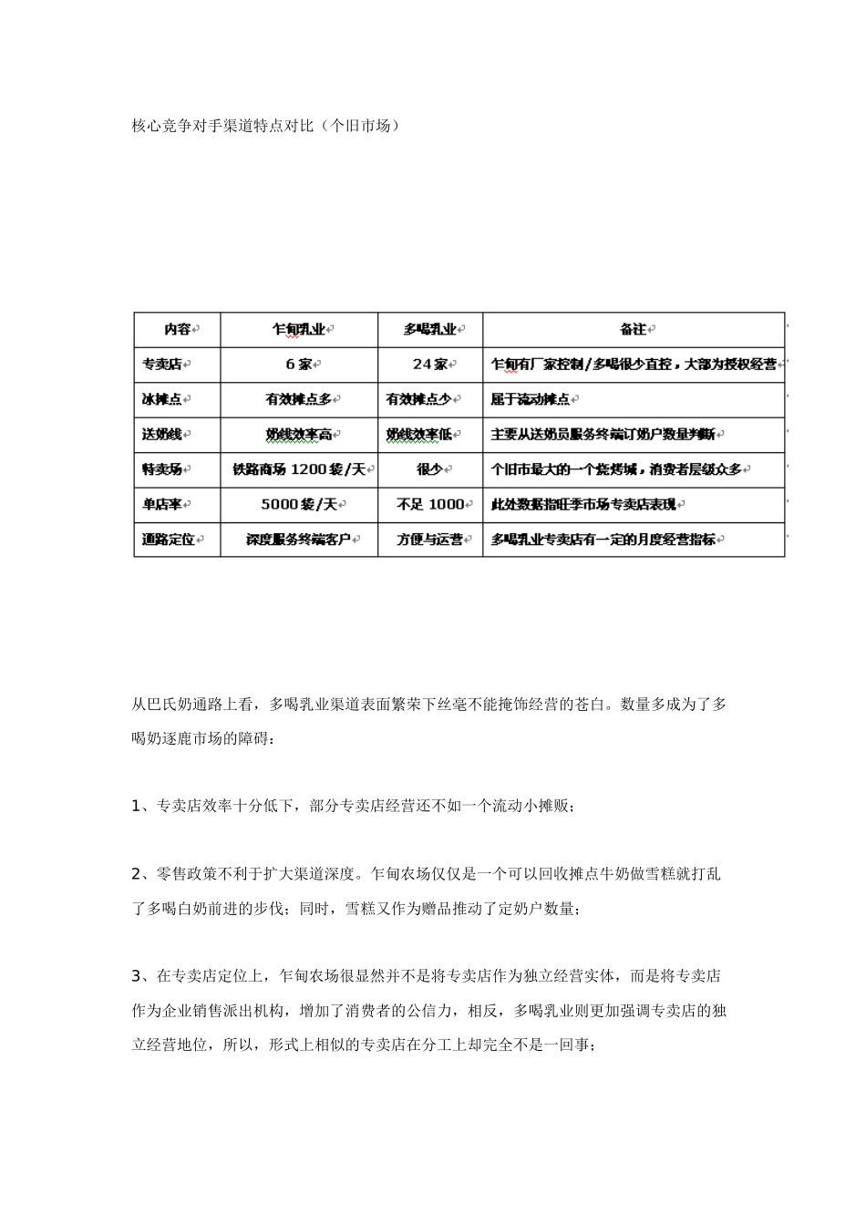 浓情多喝香飘红河3：渠道整合_第1页